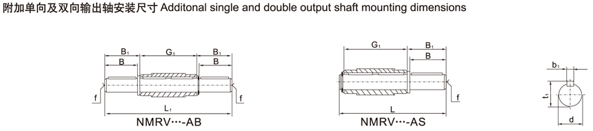 附加單向或雙向輸出軸安裝尺寸